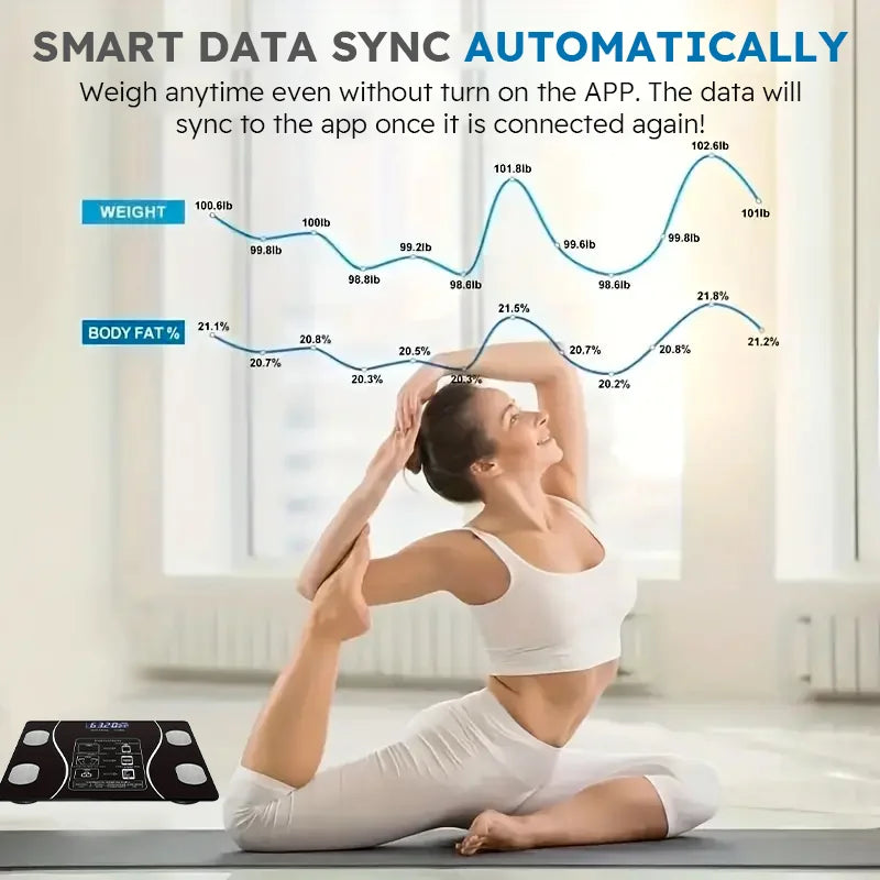 NextGen  Smart Body Fat Scale – Wireless Digital Weight & Body Composition Analyzer