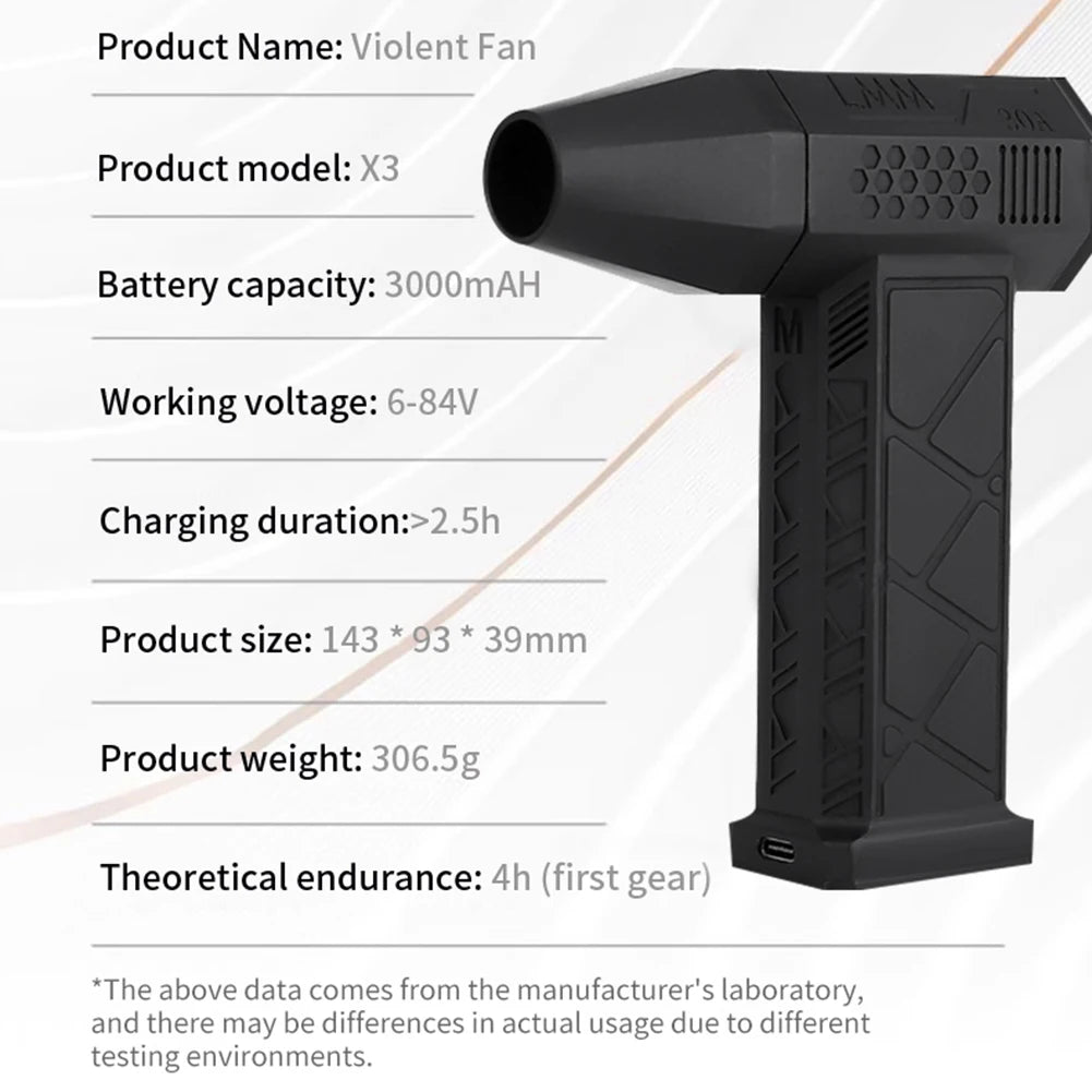 Powerful Mini Turbo Jet Fan