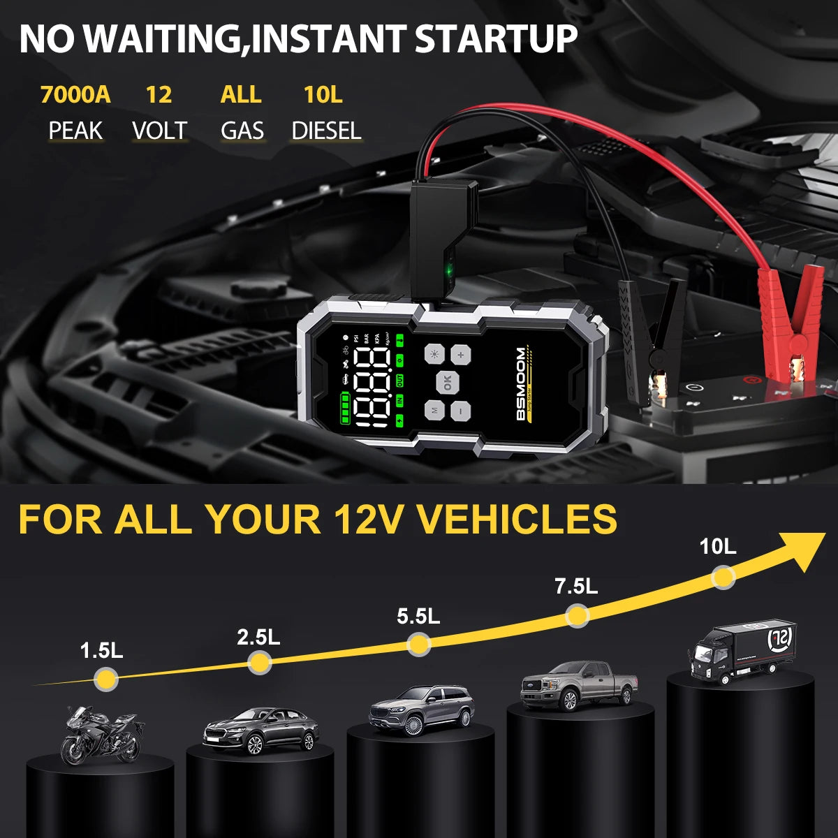 Portable Car Jump Starter With Air Compressor