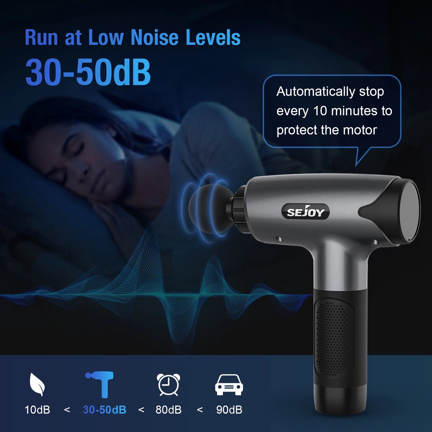 NextGen Massage Gun – 30 Speeds, LED Touch Screen & 10 Massage Heads for Ultimate Muscle Relief!